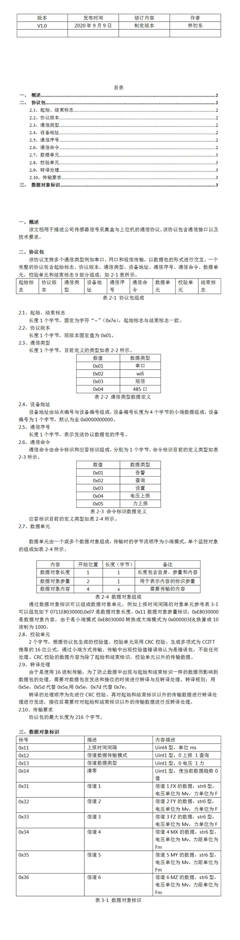 广州六维力传感器生产厂家