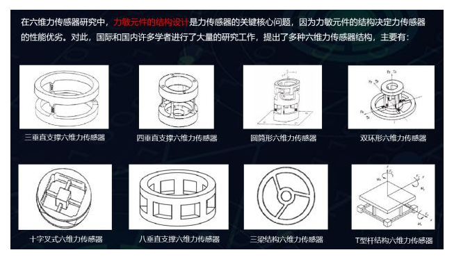 多维力传感器哪家好