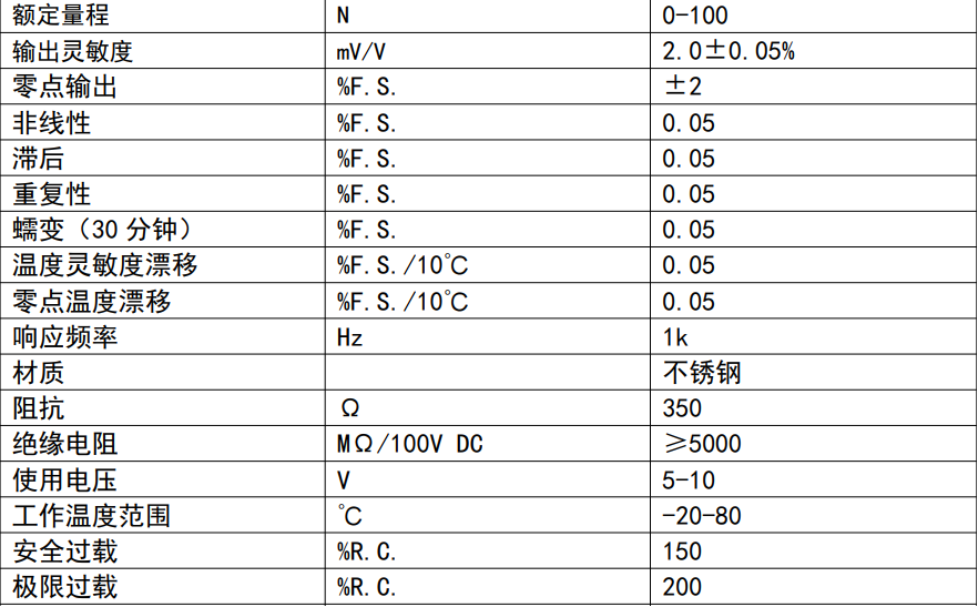 江苏六维力传感器