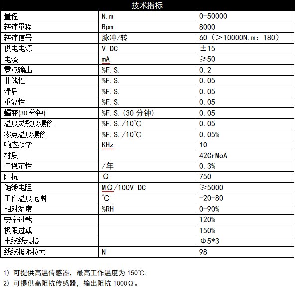 三维力传感器厂家